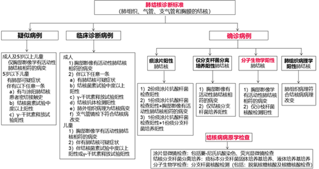 c7c7娱乐平台官网入口(中国游)官方网站