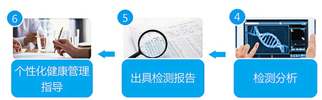 c7c7娱乐平台官网入口(中国游)官方网站