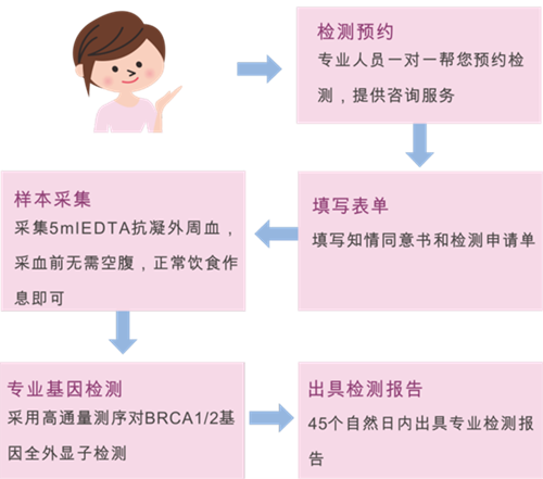 c7c7娱乐平台官网入口(中国游)官方网站