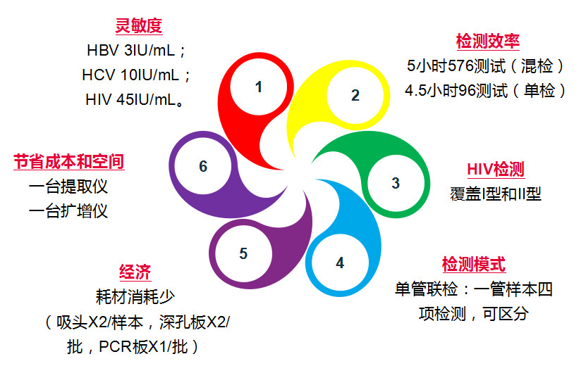 c7c7娱乐平台官网入口(中国游)官方网站