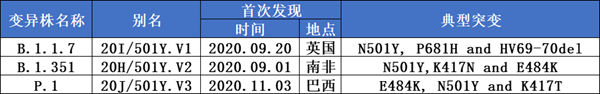 c7c7娱乐平台官网入口(中国游)官方网站