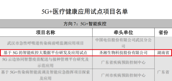 c7c7娱乐平台官网入口(中国游)官方网站