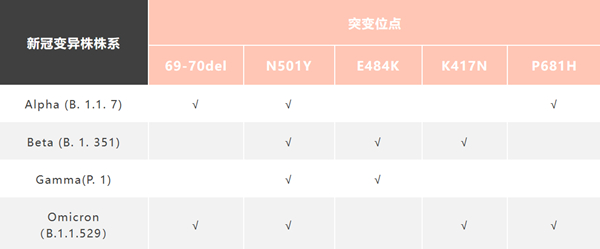 c7c7娱乐平台官网入口(中国游)官方网站
