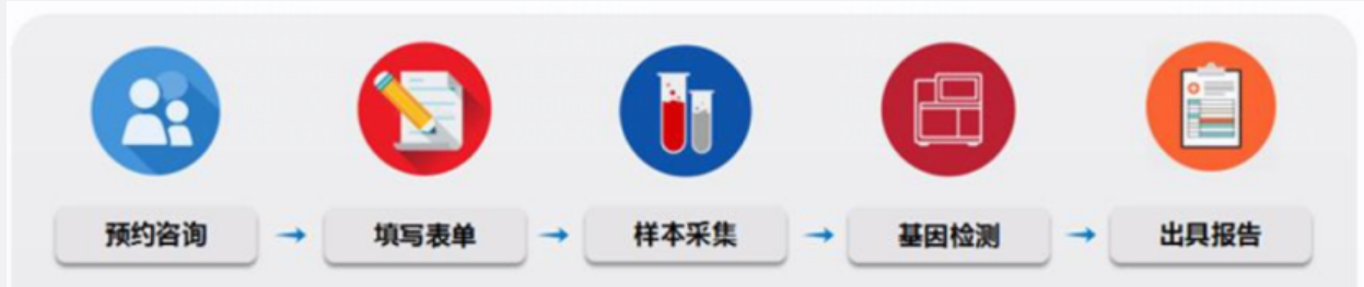 c7c7娱乐平台官网入口(中国游)官方网站