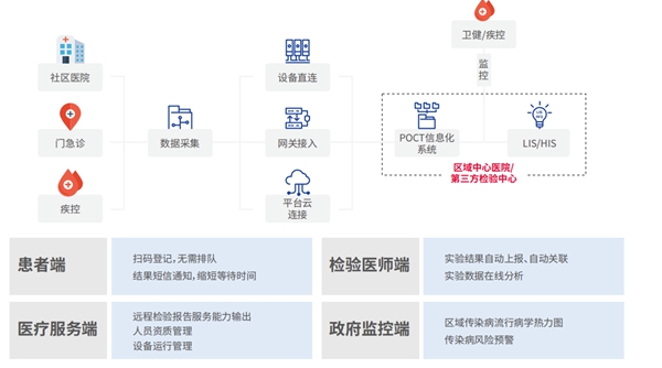 c7c7娱乐平台官网入口(中国游)官方网站