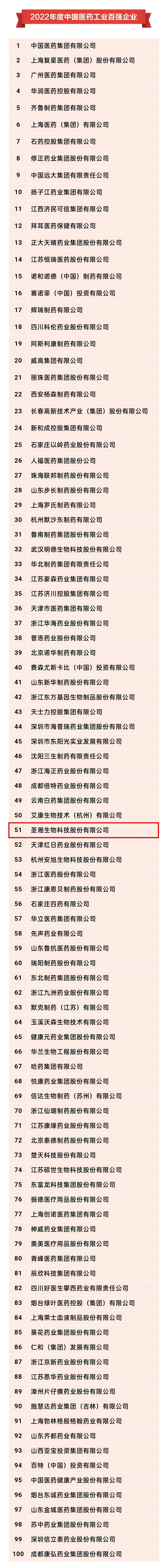 c7c7娱乐平台官网入口(中国游)官方网站
