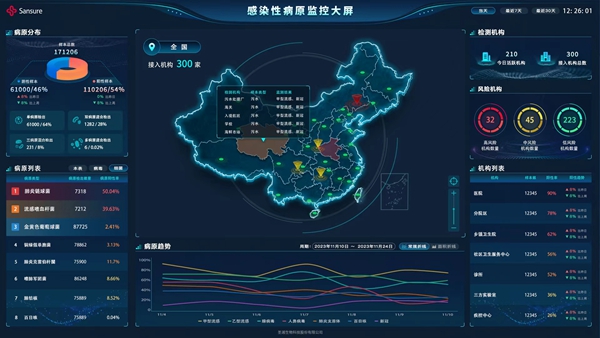 c7c7娱乐平台官网入口(中国游)官方网站